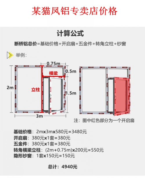 凤铝铝材三轨道型号图片