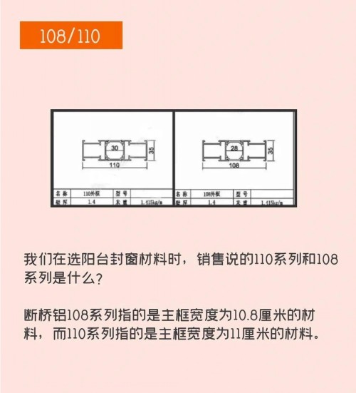 108断桥铝门窗玻璃厚度图片